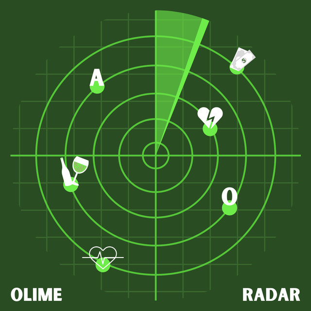 Radar
