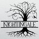 Cover art for album Nightingale by Nightingale