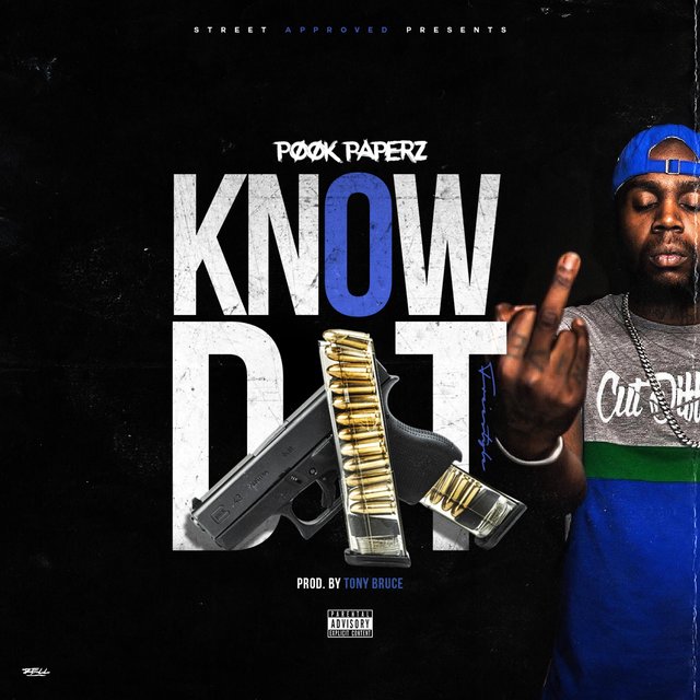 KnowDat