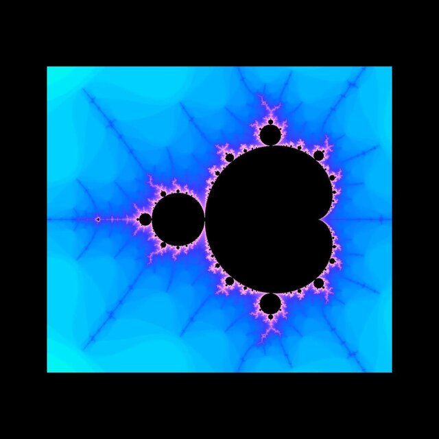 Mandelbrot