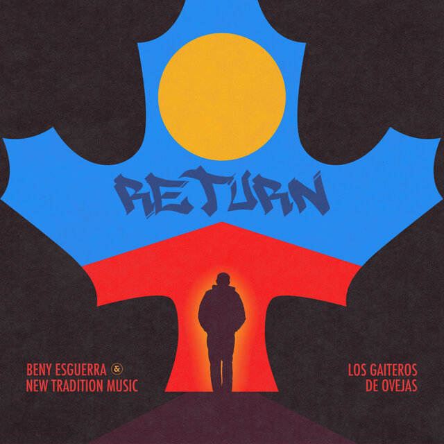 Return