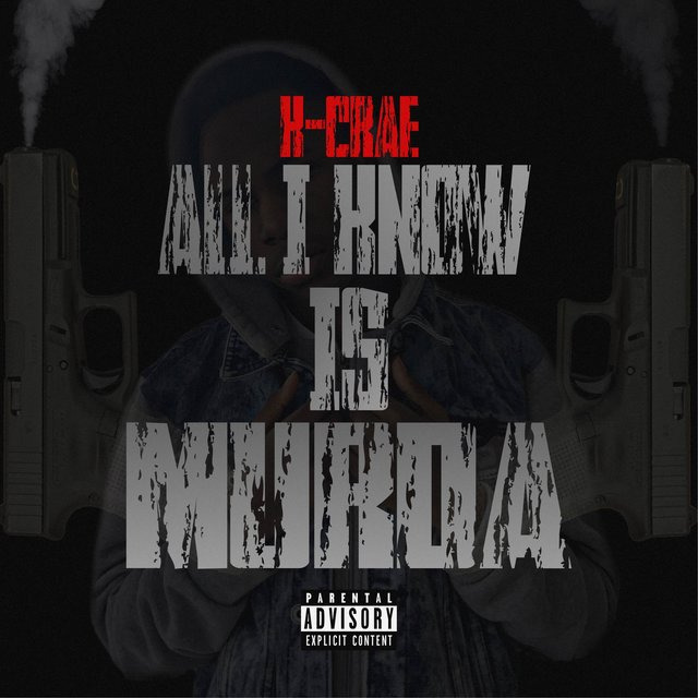 All I Know Is Murda