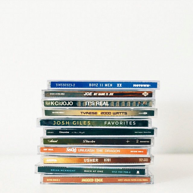Favorites