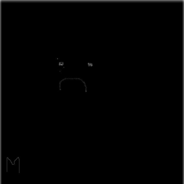 Crisis