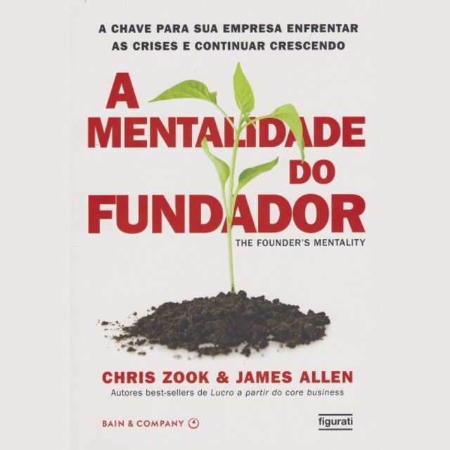 A Mentalidade do Fundador