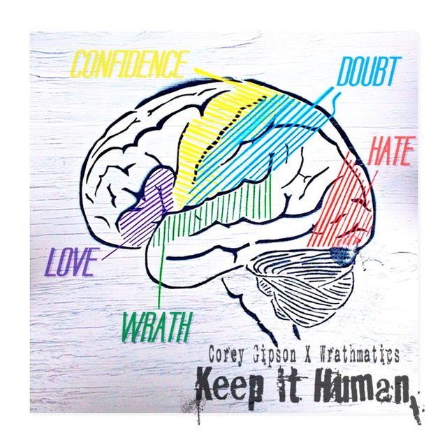 Keep It Human