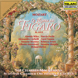 Mozart: Le nozze di Figaro, K. 492, Act IV: Aria. Il capro e la capretta