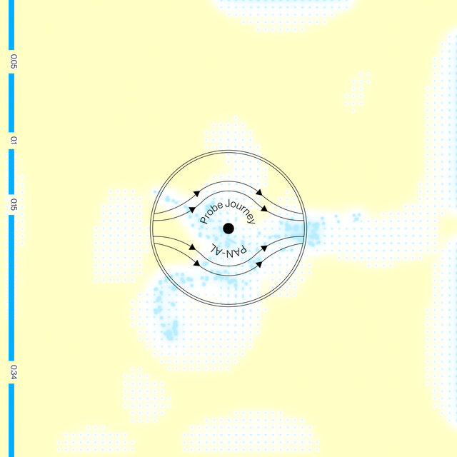 Probe Journey