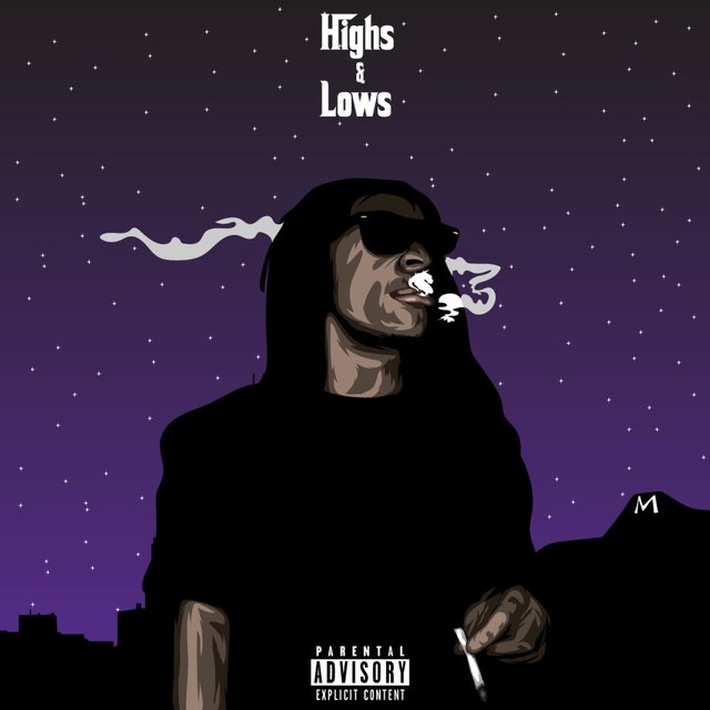 Highs & Lows