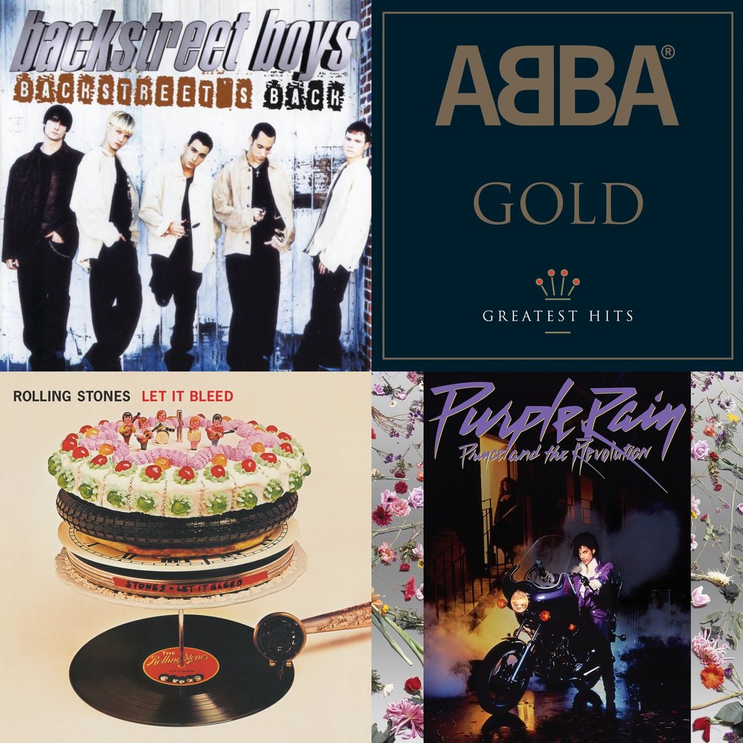 21 best pop songs to test your speakers on TIDAL